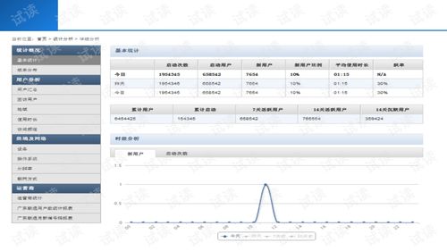 創(chuàng)新型智慧農(nóng)業(yè)物聯(lián)網(wǎng)信息化應(yīng)用系統(tǒng)的集成與技術(shù)進(jìn)步